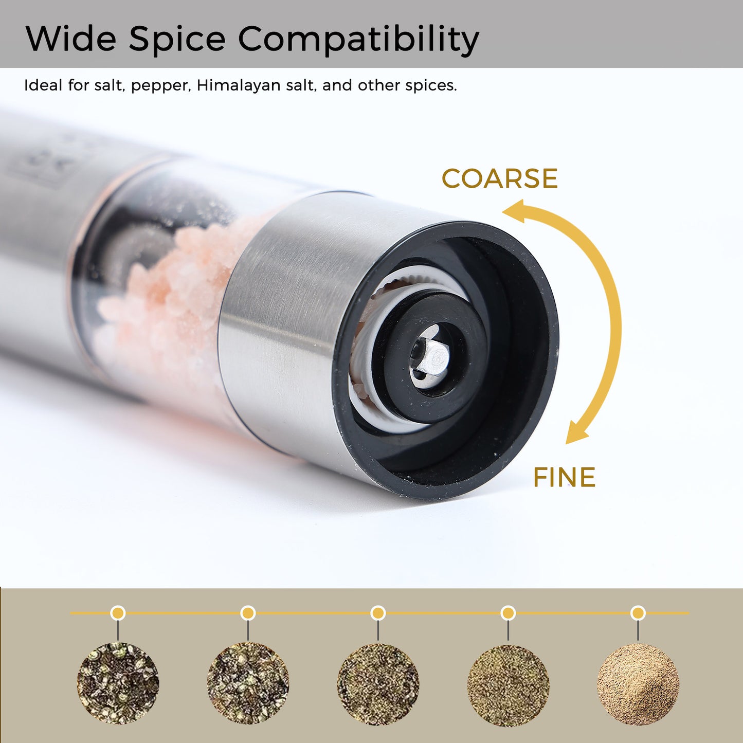 Electric Salt and Pepper Grinder Set -569